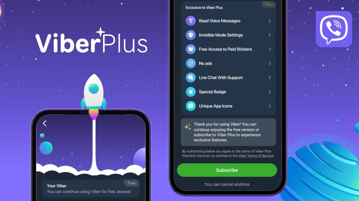 Telegram protocol technology